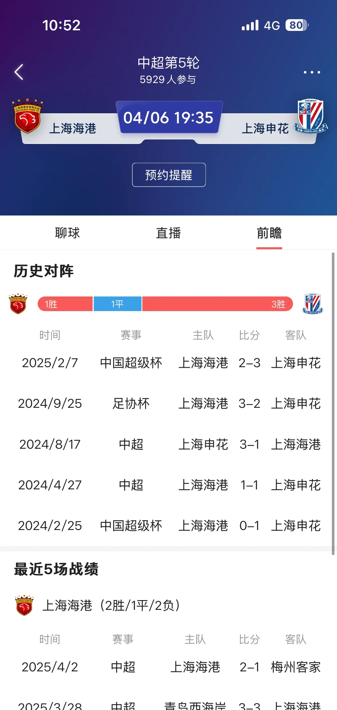 包含中超赛程吃紧,巴黎圣日耳曼今晨迎来里程碑,管理层满意,赛季目标并未改变的词条 包含中超赛程吃紧,巴黎圣日耳曼今晨迎来里程碑,管理层满意,赛季目标并未改变的词条